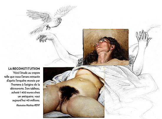Perito identifica modelo nua do quadro "A Origem do Mundo", do pintor francs Gustave Courbet
