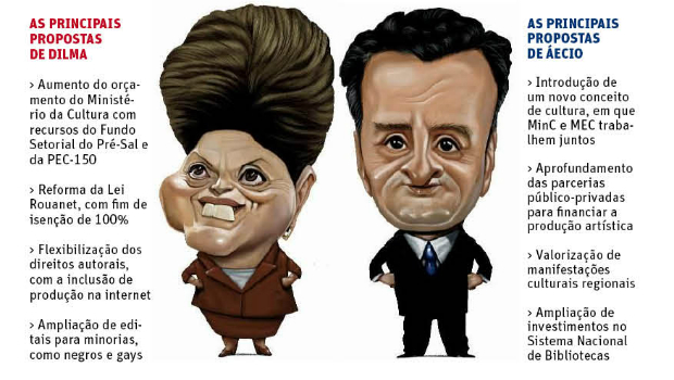 As principais propostas de Dilma e Acio
