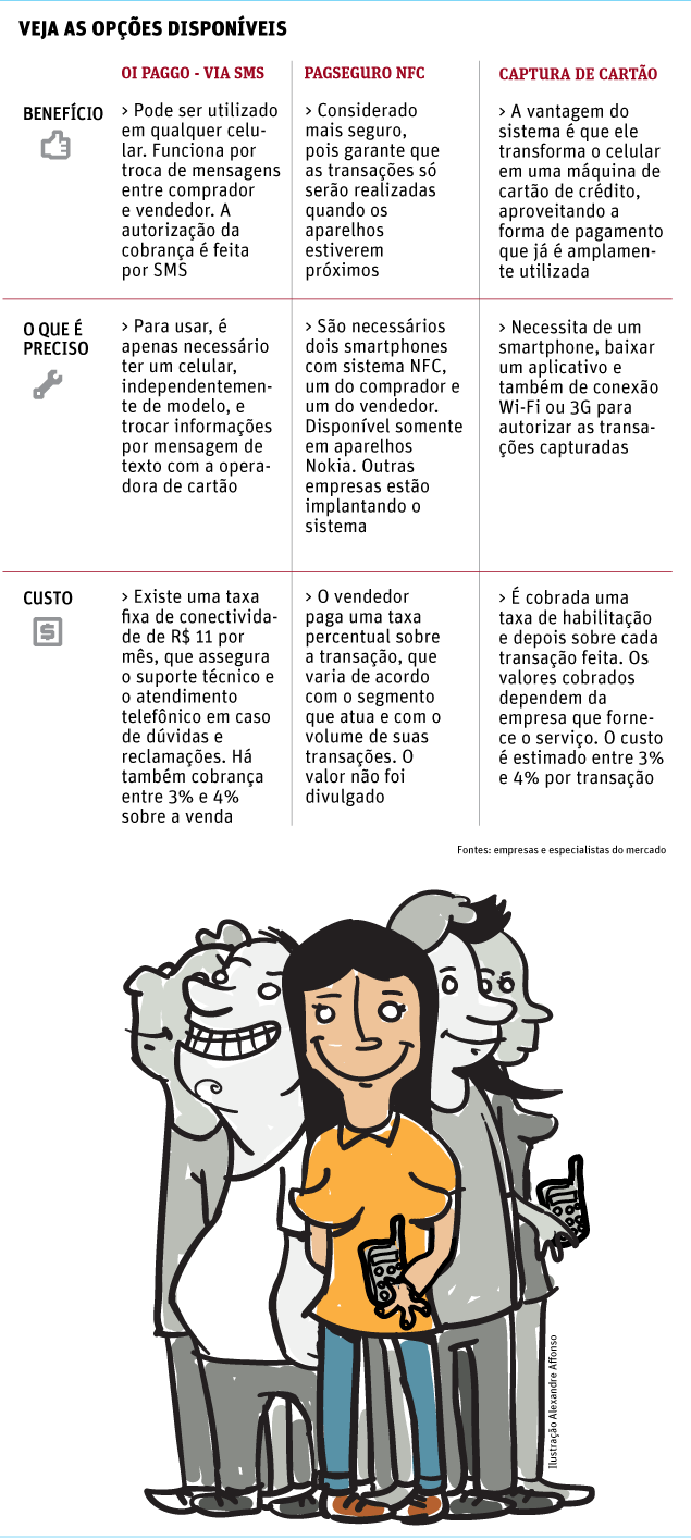 Editoria de Arte/Editoria de Arte/Folhapress