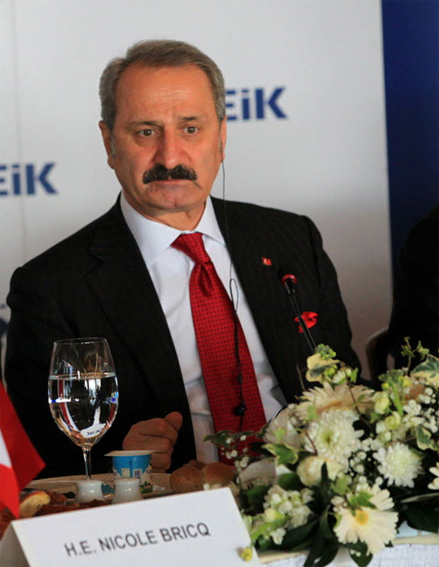 Zafer aglayan, o ministro da Economia da Turquia