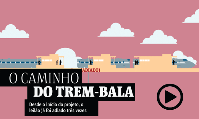 CHAMADA Caminho do Trem bala - Link para http://www1.folha.uol.com.br/infograficos/2013/08/19391-o-caminho-do-trem-bala.shtml