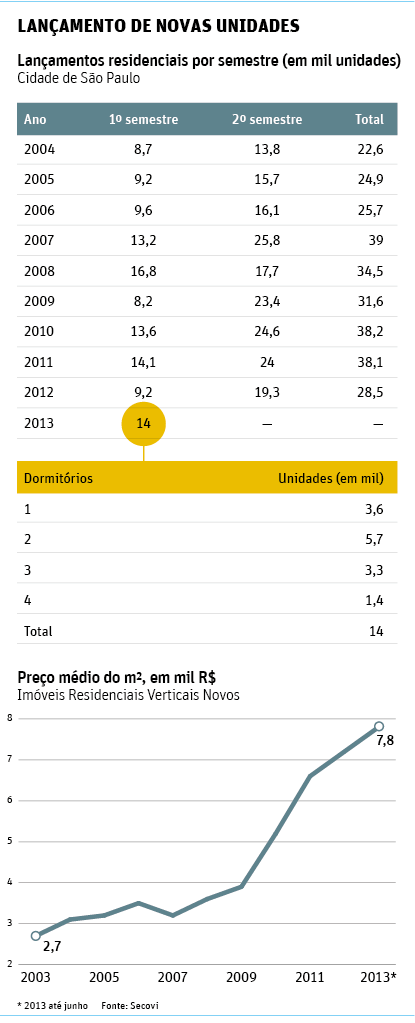 Mundo e Economia. Ano II Número 30.