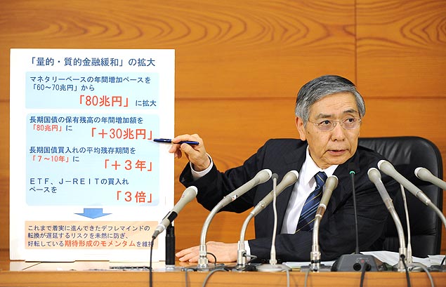 Presidente do BC japons, Haruhiko Kuroda, explica a expanso do forte estmulo  economia em coletiva de imprensa