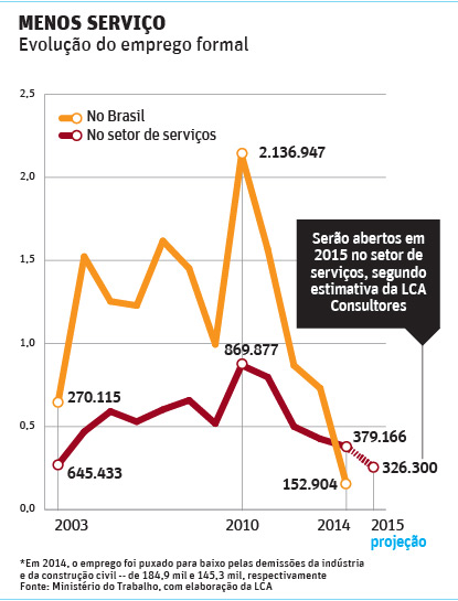Teto Imposto Renda 2015 | o teto para declarar imposto 2016 Teto Imposto Renda 2015 | o teto para declarar imposto 2016