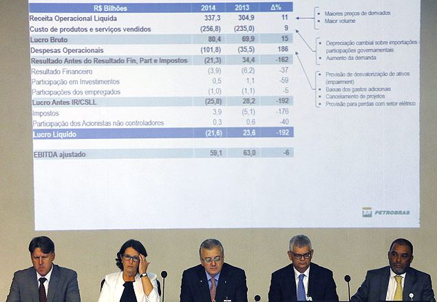 Com o presidente Aldemir Bendine (centro), diretores da Petrobras apresentam o resultado financeiro de 2014, quando estatal perdeu R$ 21,6 bilhes