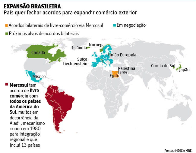 Expanso brasileiraPas quer fechar acordos para expandir comrcio exterior