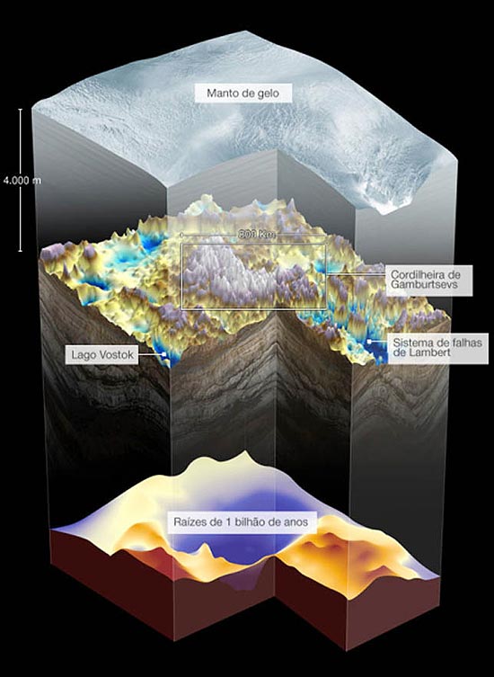 Cientistas explicam formação de 'cordilheira fantasma' na Antártida 