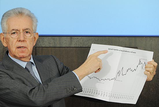 O primeiro-ministro italiano, Mario Monti, mostra grfico durante entrevista coletiva no fim do ano passado