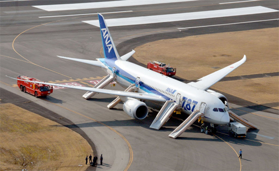 Boeing-787 Dreamliner da All Nippon Airways, após pouso de emergência no Japão por problemas técnicos