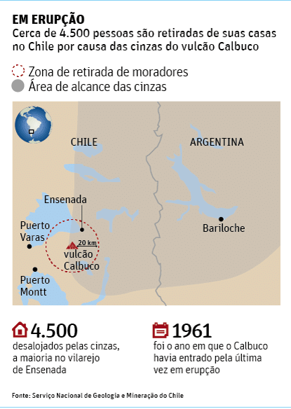 EM ERUPO Cerca de 4.500 pessoas so retiradas de suas casas no Chile por causa das cinzas do vulco Calbuco