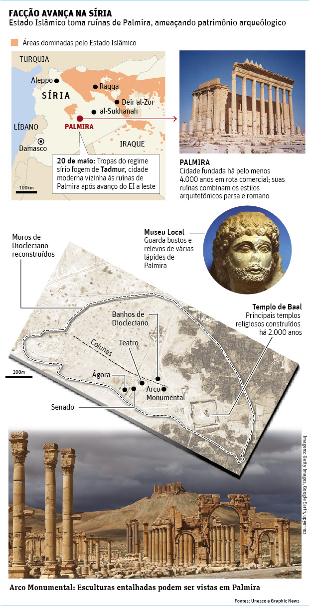 Palmira, na Síria, nas mãos do Estado Islâmico