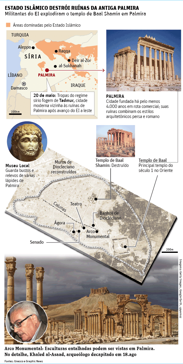 ESTADO ISLÂMICO destrói ruínas da antiga PalmiraMilitantes do EI explodiram o templo de Baal Shamin em Palmira
