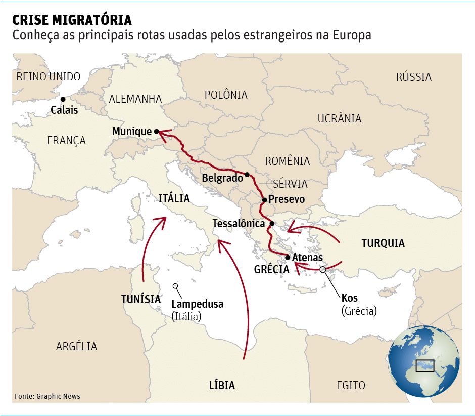 Crise Migratória - Conheça as principais rotas usadas pelos estrangeiros na Europa