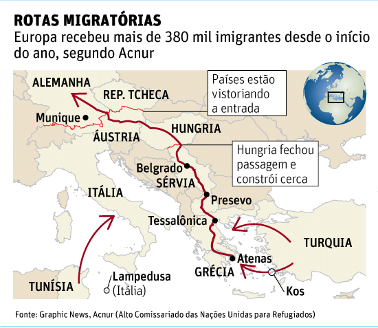 ROTAS MIGRATRIASEuropa recebeu mais de 380 mil imigrantes desde o incio do ano, segundo Acnur