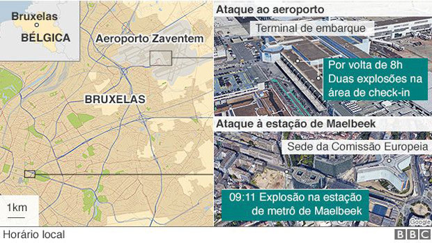Mapa dos ataques ocorridos em Bruxelas