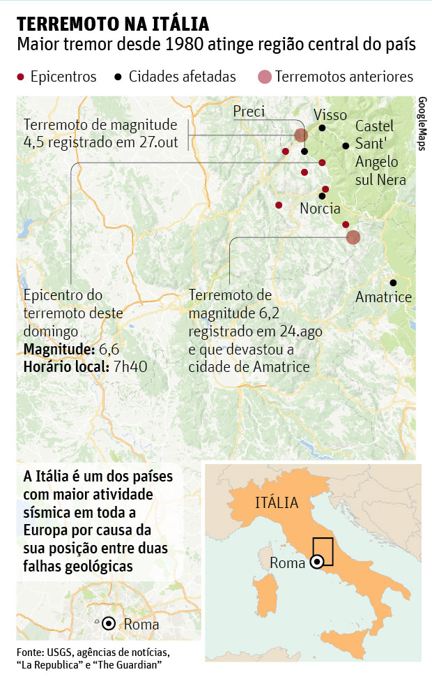 TERREMOTO NA ITLIA Maior tremor desde 1980 atinge regio central do pas
