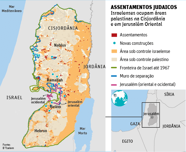 ASSENTAMENTOS JUDAICOS Israelenses ocupam áreas palestinas na Cisjordâniae em Jerusalém Oriental
