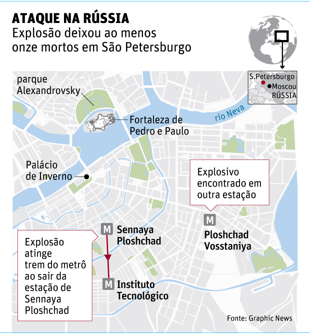 ATAQUE NA RSSIAExploso deixou ao menos onze mortos em So Petersburgo