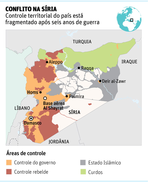 CONFLITO NA SRIAControle territorial do pas est fragmentado aps seis anos de guerra