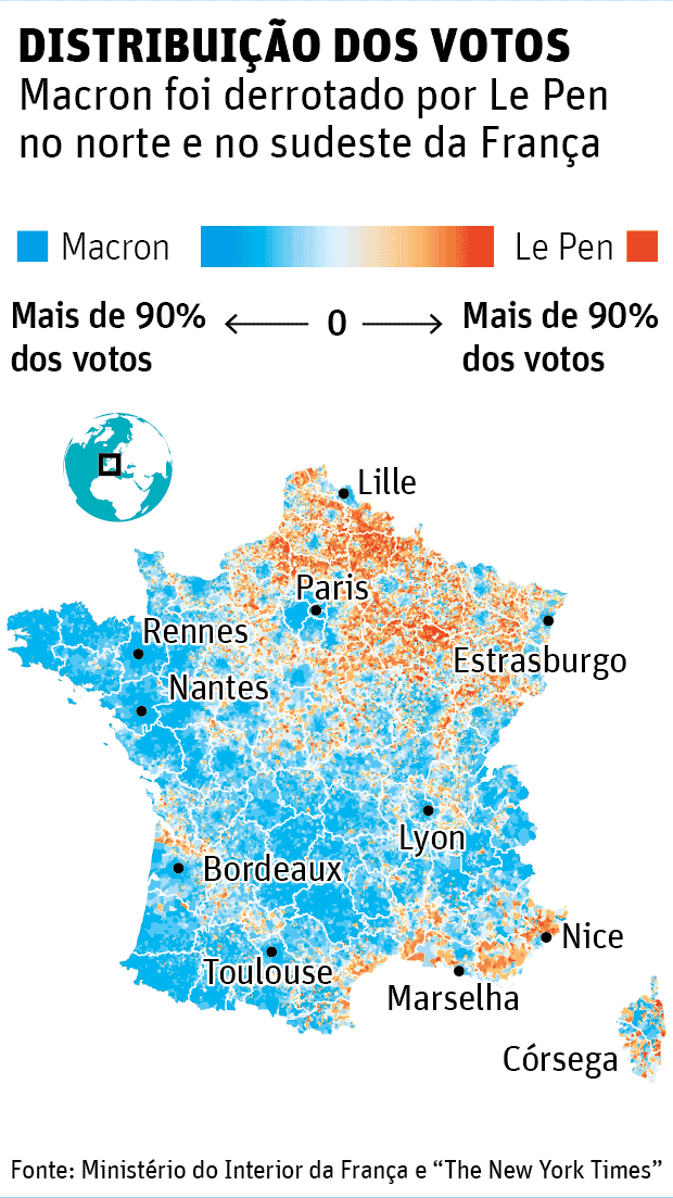 DISTRIBUIO DOS VOTOSMacron foi derrotado por Le Pen no norte e no sudeste da Frana