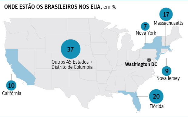 Mapa Brasileiros EUA