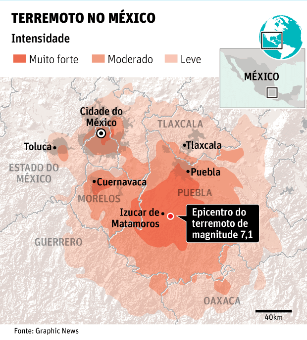 Terremoto no Mxico