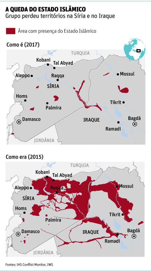 A queda do Estado IslâmicoGrupo perdeu territórios na Síria e no Iraque