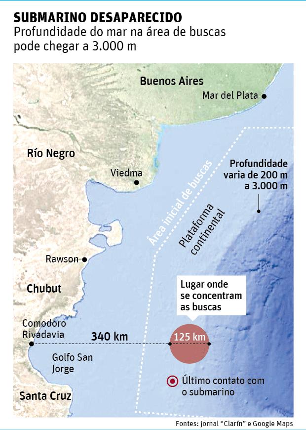 17327363 Marinha da Argentina encerra busca por sobreviventes de submarino