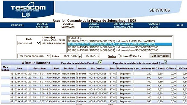 Planilha mostra ltimas chamadas realizadas pelo submarino ARA San Juan