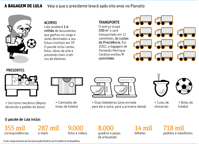 Caminhões arqueados: como governo Lula planeja combater 'máquinas de matar'  - 02/02/2023 - UOL Carros