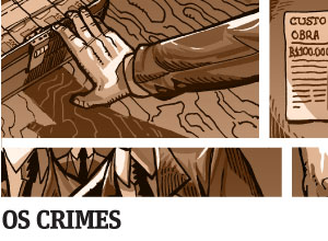 Os Crimes