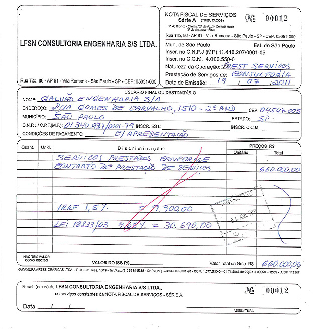 Notas fiscais apresentadas pela Galvo Engenharia que indicam pagamentos  empresa de Shinko