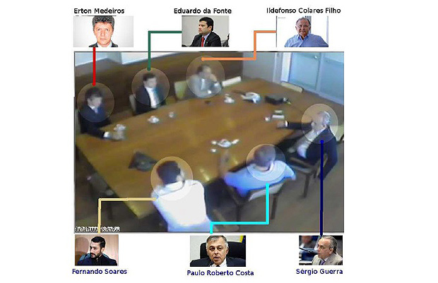 Empreiteiros negociam propina com deputados da CPI da Petrobras, em imagem de 2009