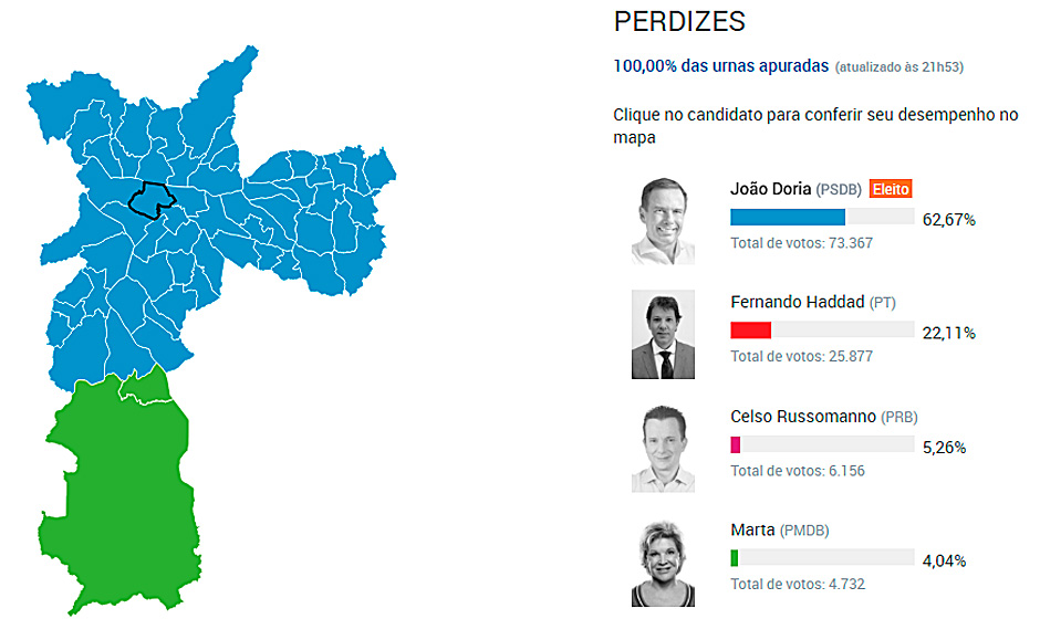 Veja o mapa de votos de São Paulo