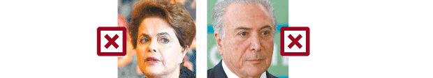 Processo da chapa Dilma/Temer no TSE