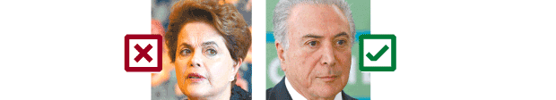 Processo da chapa Dilma/Temer no TSE