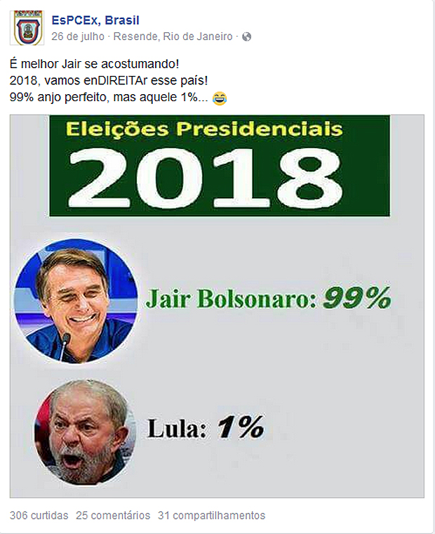 Pesquisa no Facebook entre Bolsonaro e Lula -- https://www.facebook.com/EspcExBrasil/photos/a.276022895834619.43715.276013609168881/1001358059967762/?type=3&theater