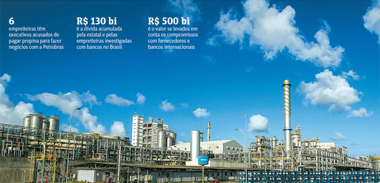 A refinaria Abreu e Lima, em Pernambuco, uma das obras da Petrobras em que houve desvios segundo a Lava Jato