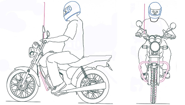 Ilustração divulgada pelo Contran de como devem ser o protetor de motor e pernas e o aparador de linha