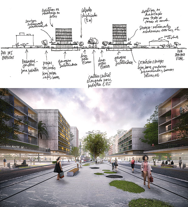 #arsao321 - Projetos pensados para o futuro da cidade de So Paulo