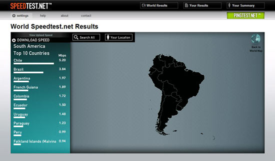 Mapa ilustrativo do site Speedtest.net; Brasil figura em 69º lugar no ranking de velocidade
