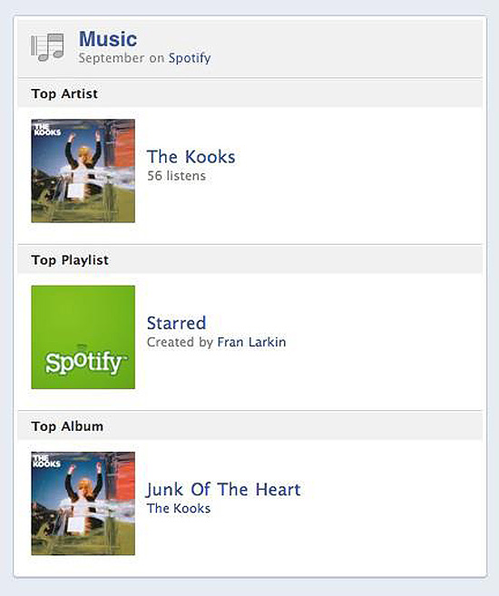 Usuários poderão ter um perfil musical integrado com o Spotify