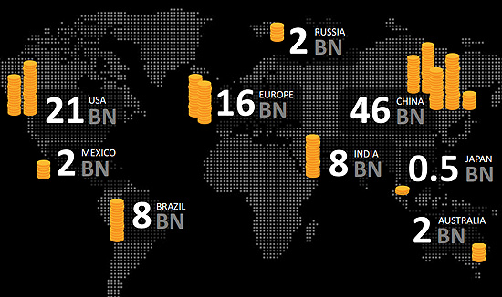 Gráfico do relatório "Norton Cybersecurity Report 2012" que mostra o custo anual, em dólares, do cibercrime 