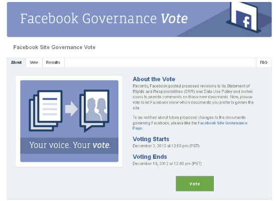 Captura de tela mostra a página no Facebook de votação sobre as regras de privacidade do próprio site