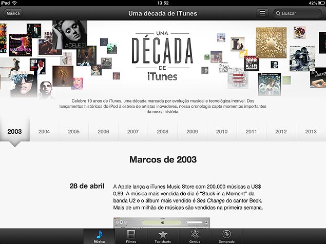 Linha do tempo destaca as conquistas mais marcantes da iTunes Music Store em dez anos 