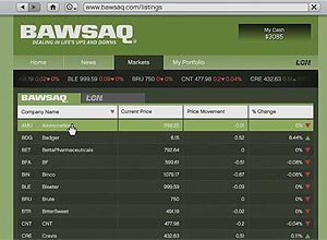 Tela da BAWSAQ, bolsa de valores do "GTA 5"