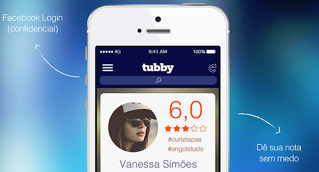 Tubby, aplicativo de 'avaliação de mulheres' 