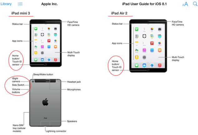 Pgina de e-book vazada revela detalhes dos novos iPads que a Apple deve apresentar na quinta (16)