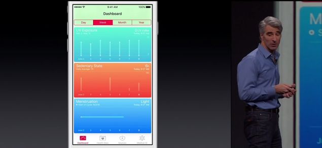 Craig Federighi, executivo da Apple, apresenta nova verso do Health Kit, que agora traz dados sobre menstruao