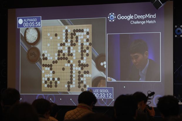 Começa duelo entre melhor jogador de Go do mundo e Google AlphaGo, Tecnologia